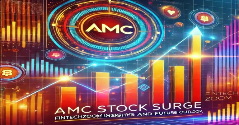 fintechzoom amc stock